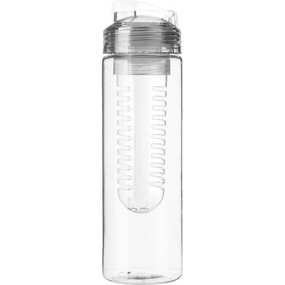 product variant