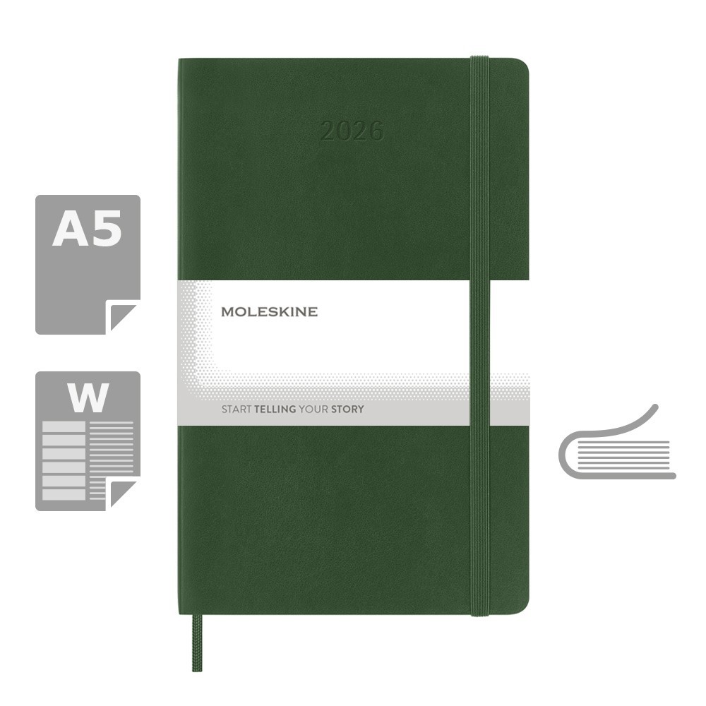 product variant