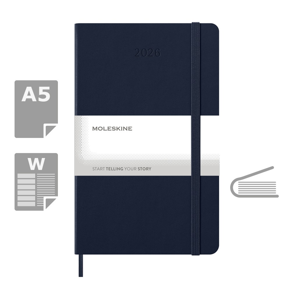 product variant