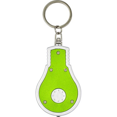 product variant