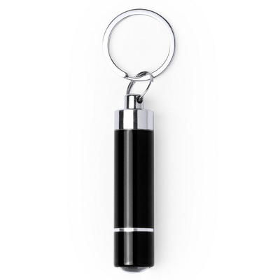 product variant