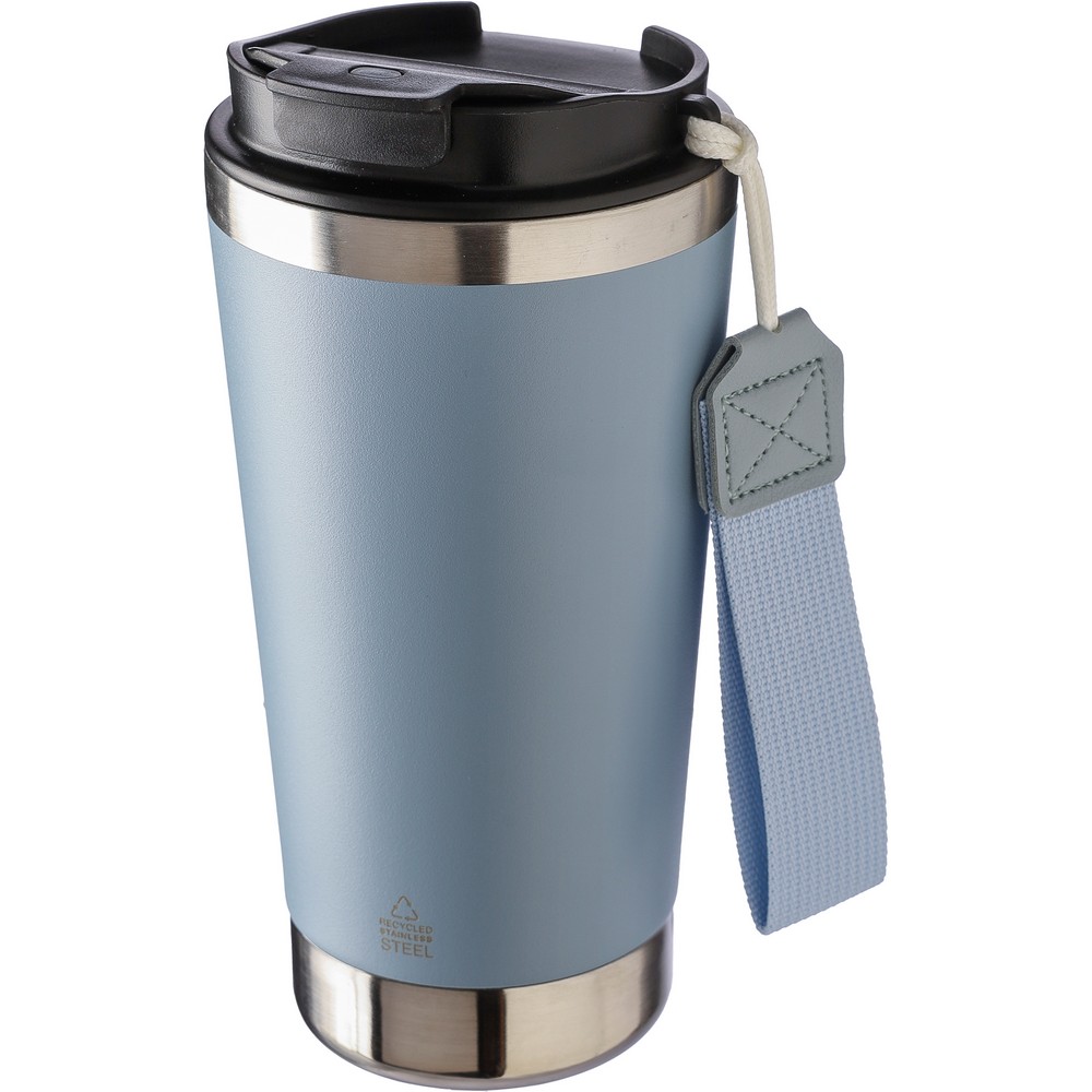 product variant