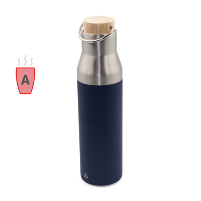 product variant
