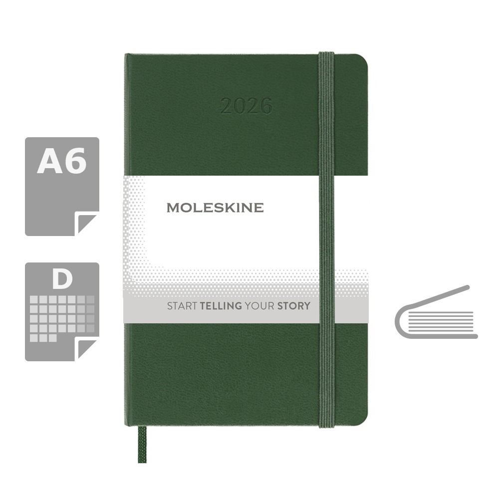 product variant