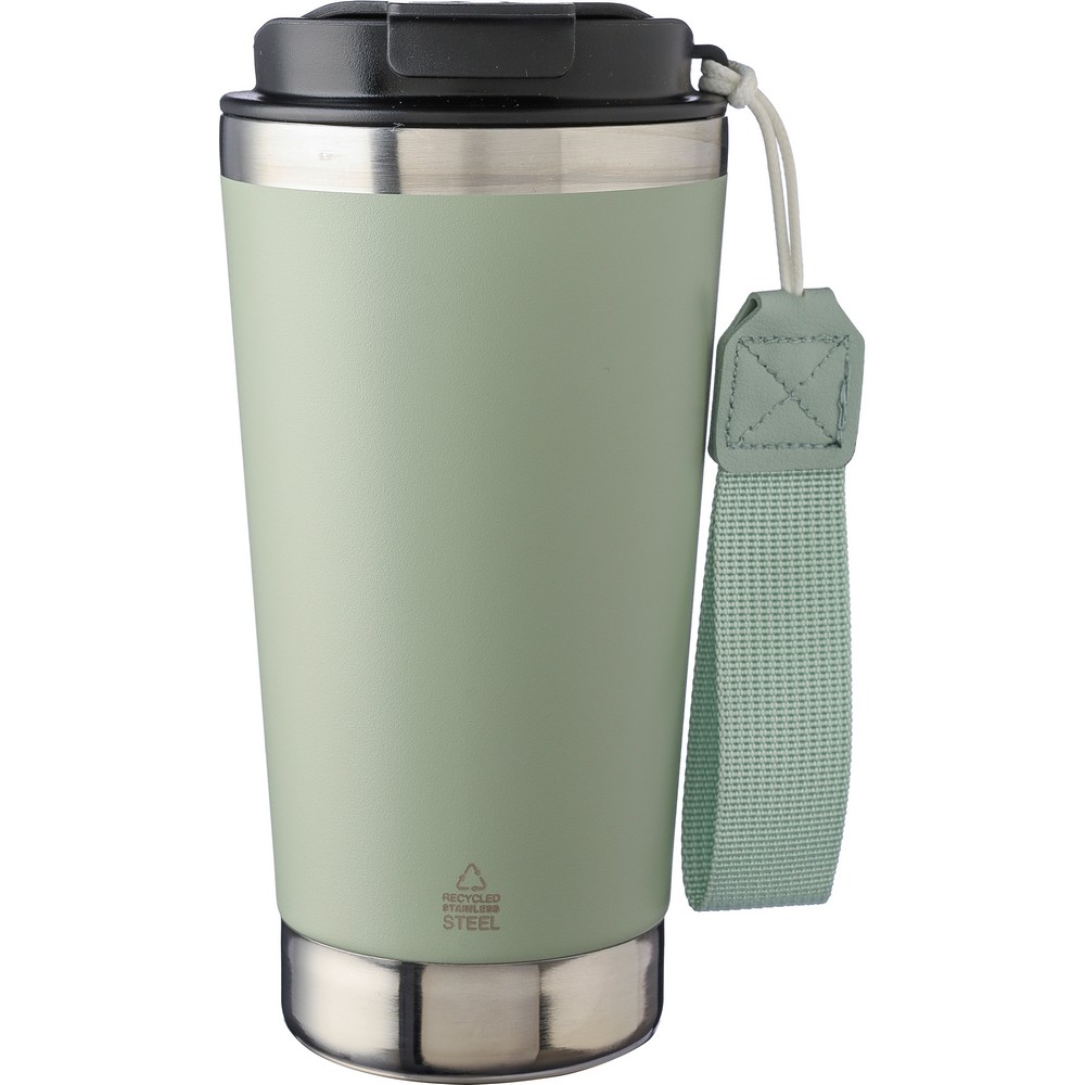 product variant