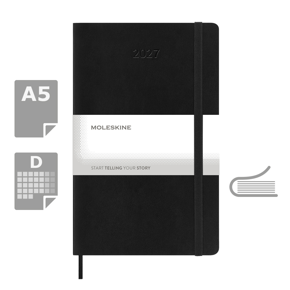 product variant