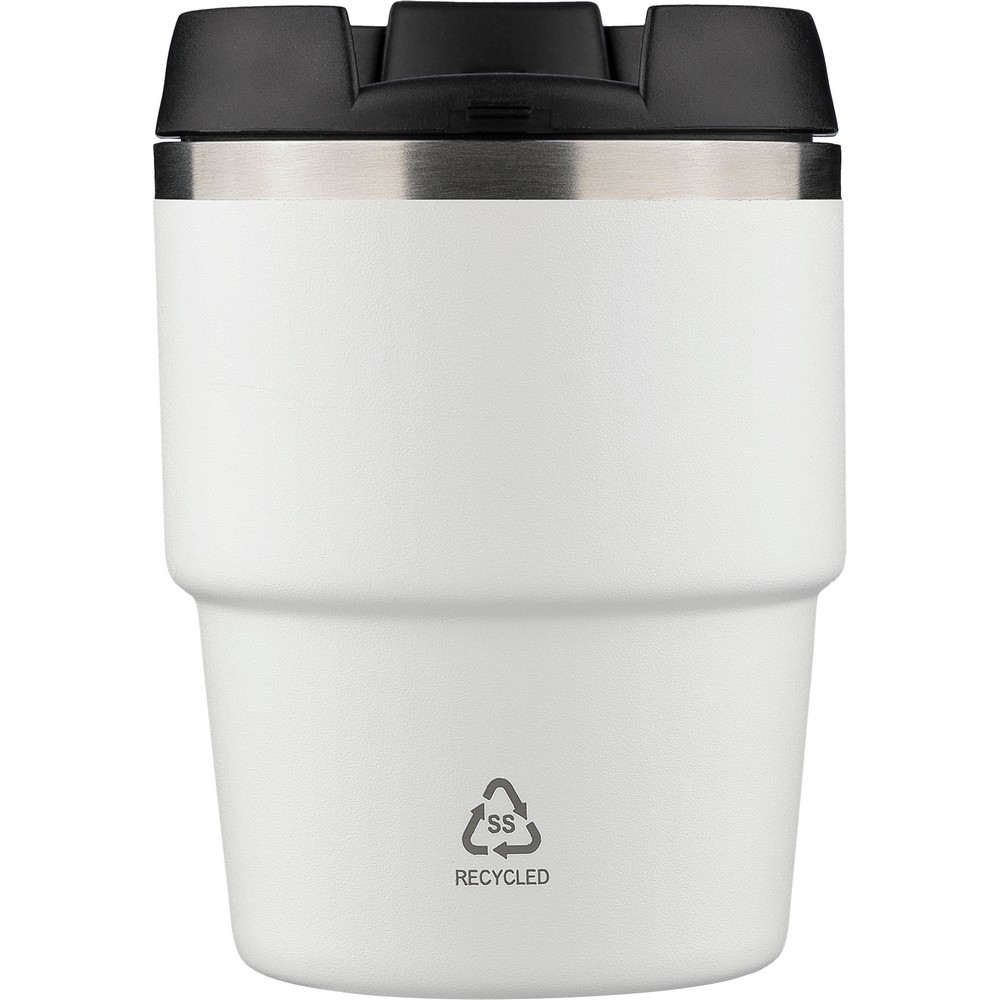 product variant