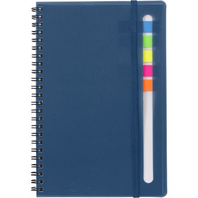 product variant