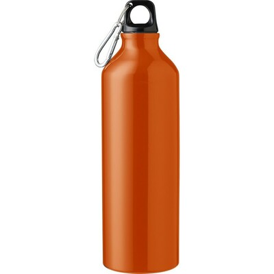 product variant