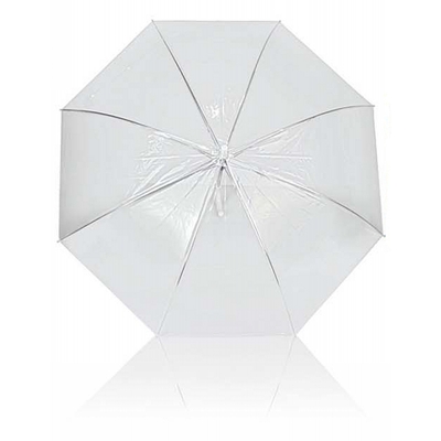product variant