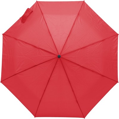 product variant