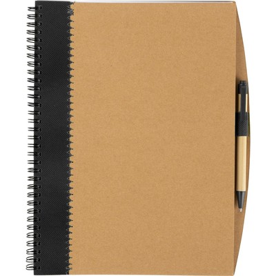 product variant