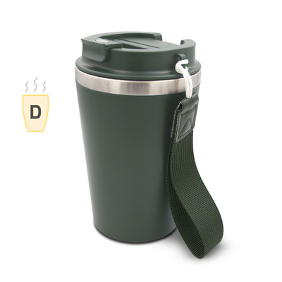 product variant