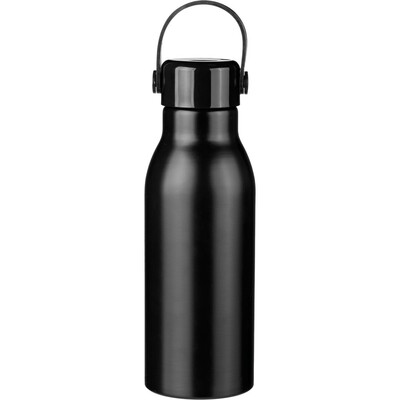 product variant