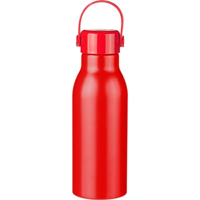 product variant