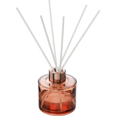 product variant