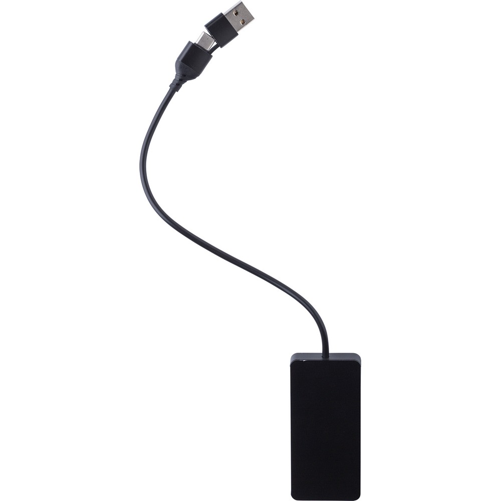 product variant