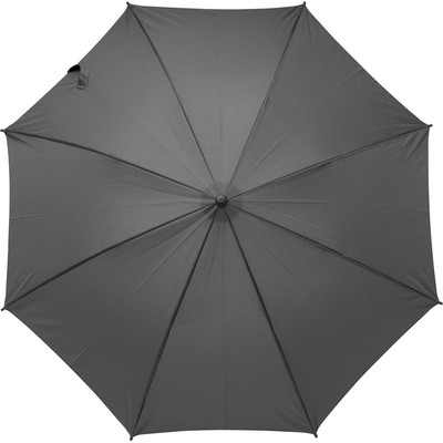 product variant