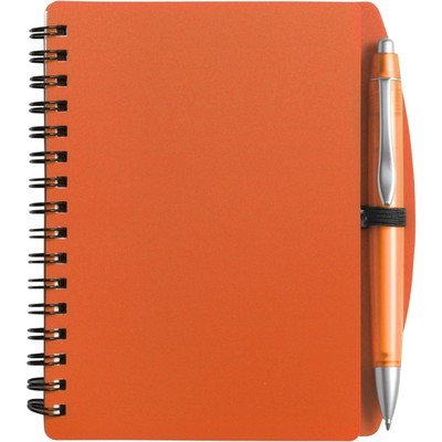 product variant