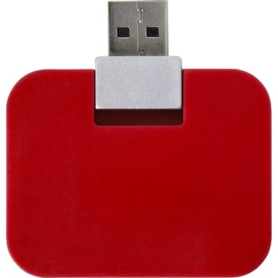 product variant