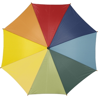 product variant