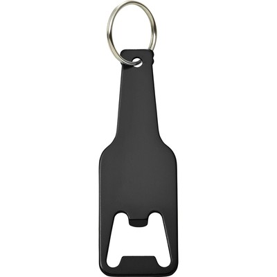 product variant