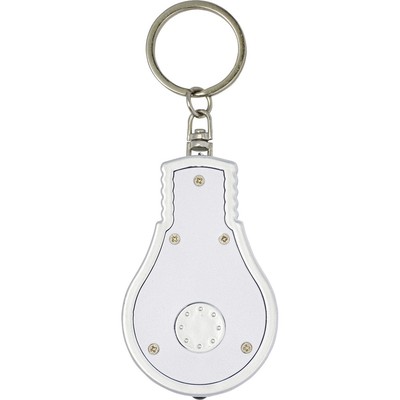 product variant
