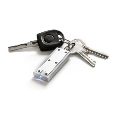 product variant