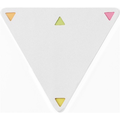 product variant