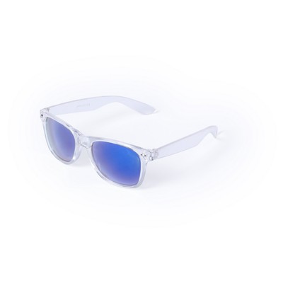 product variant