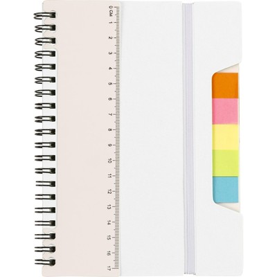product variant