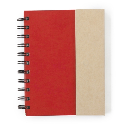 product variant