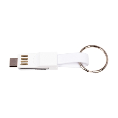 product variant