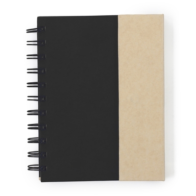product variant
